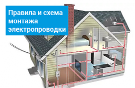 Правила и схема монтажа электропроводки